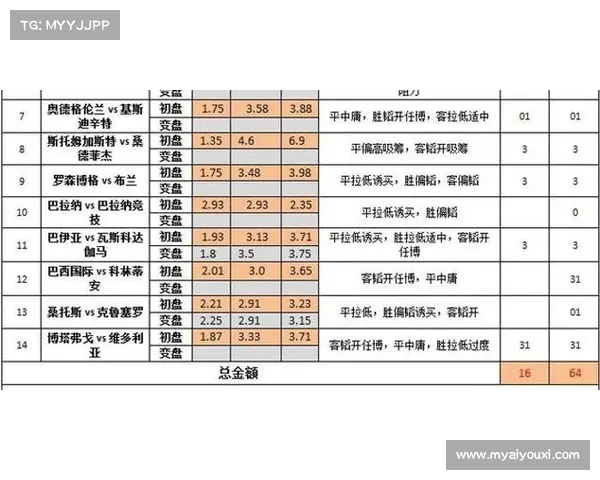 RB莱比锡积极布局转会市场锁定多名潜力新援提升实力 RB莱比锡积极布局转会市场锁定多名潜力新援提升实力